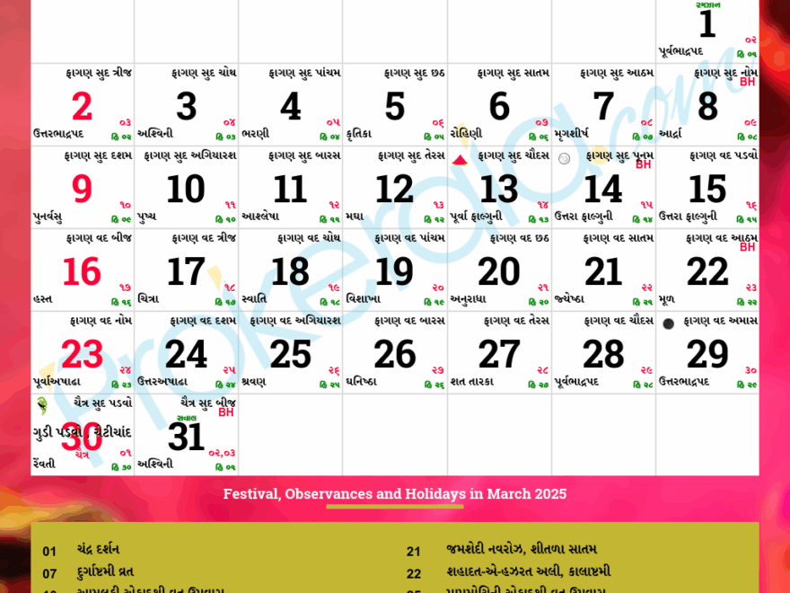 Gujarati Calendar March 2025 Vikram Samvat 2081 Phaguna Chaitra