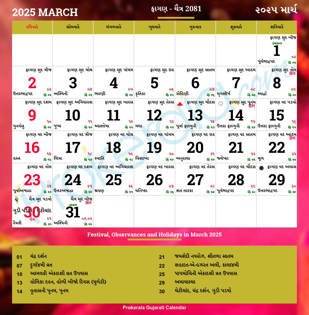 Gujarati Calendar March 2025 Vikram Samvat 2081 Phaguna Chaitra