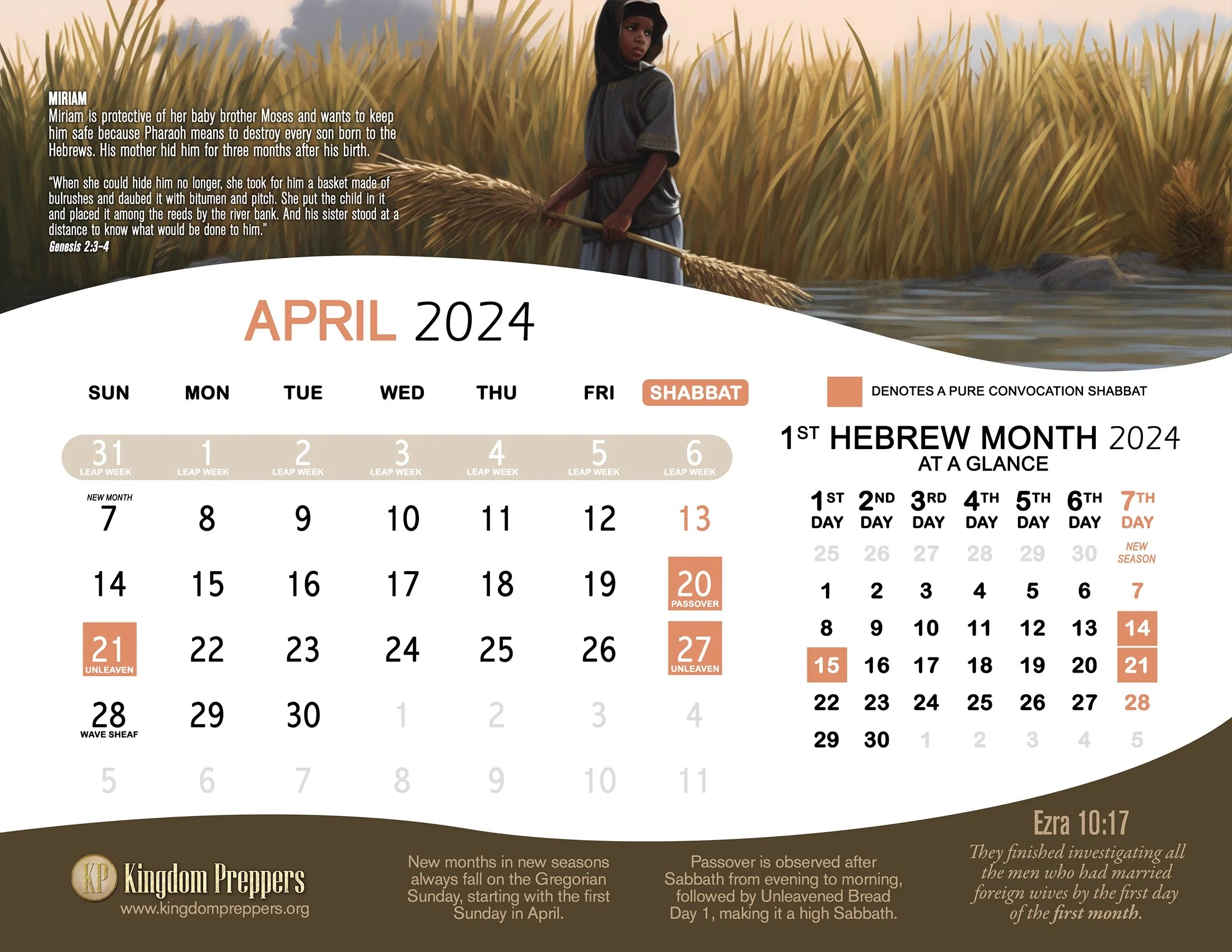 October 14 2025 Hebrew Calendar