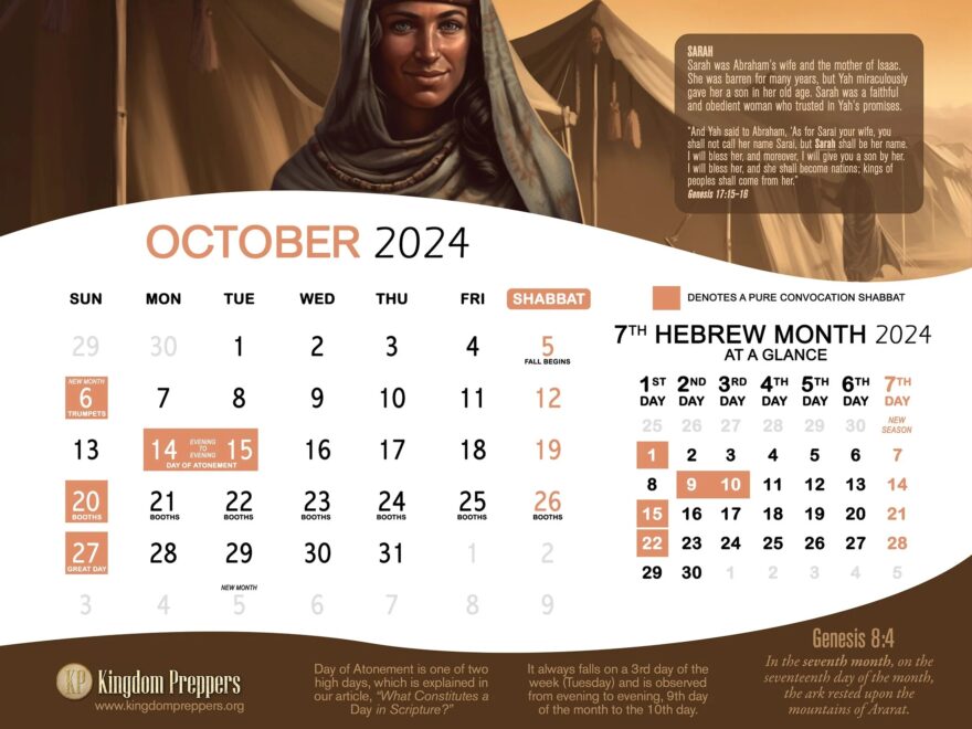 Hebrew Israelite Calendar 2024 2025 Kingdom Preppers