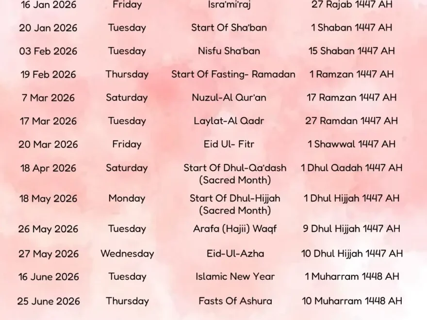 Islamic Wedding Dates 2026 Auspicious Days To Say Qubool Hai