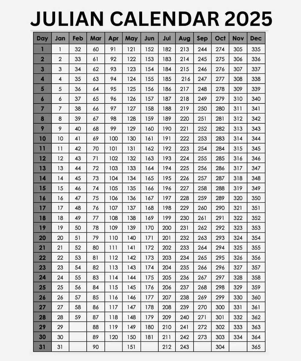2026 Julian To Gregorian Calendar Converter