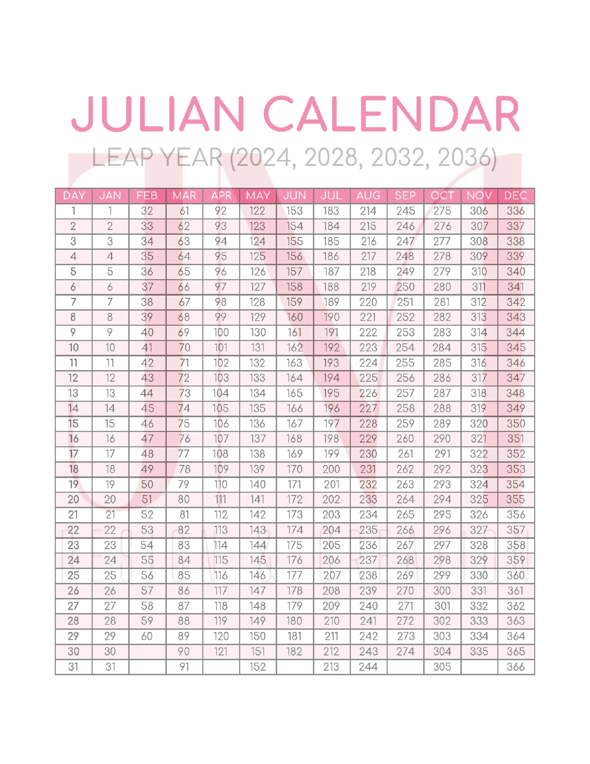 Leap Year Julian Date Calendar 2026