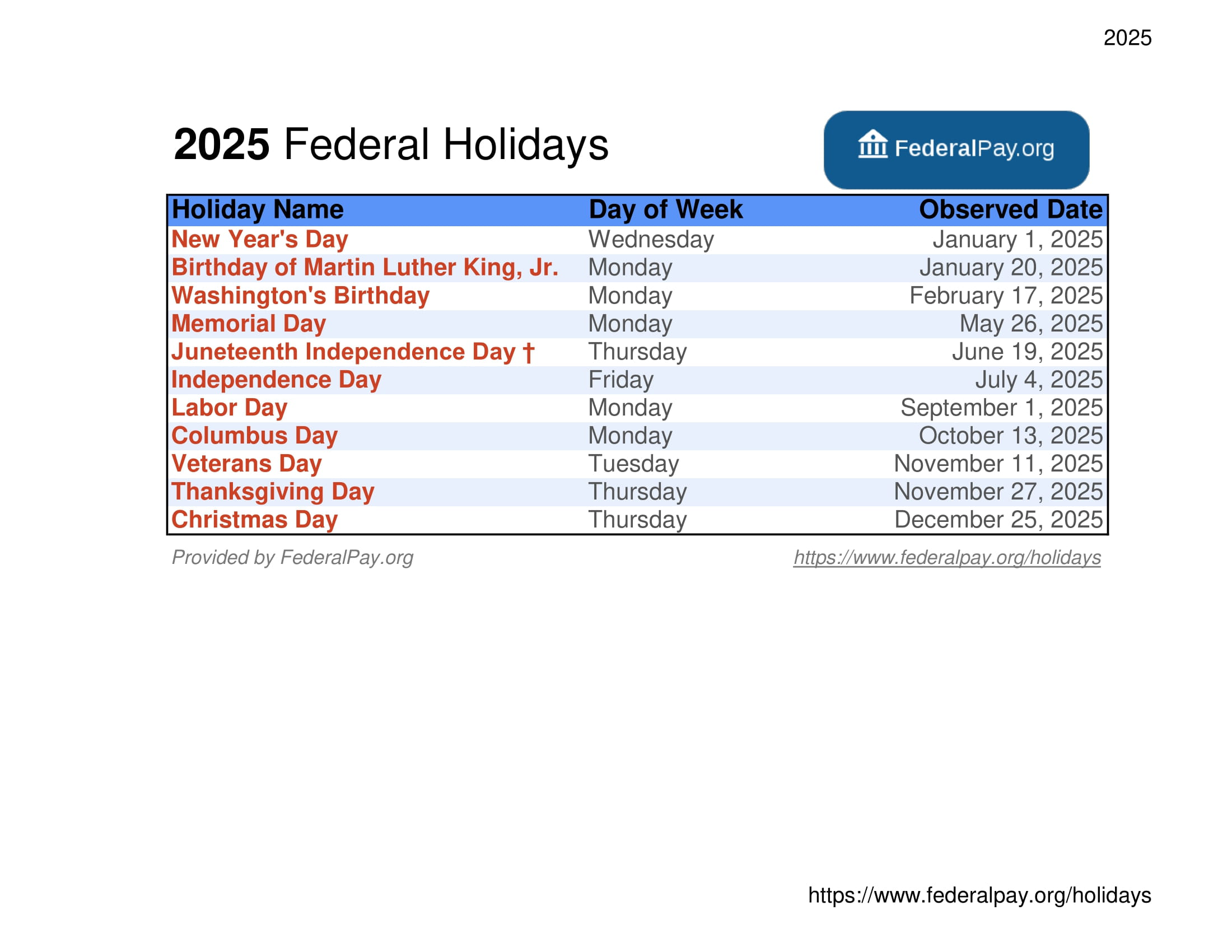 December 2025 Calendar Holidays