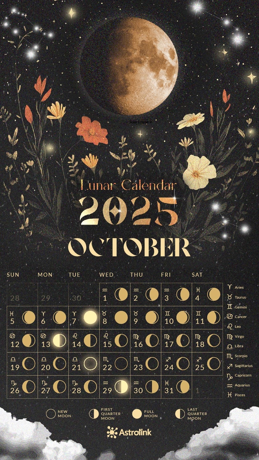 Full Moon Calendar October 2025