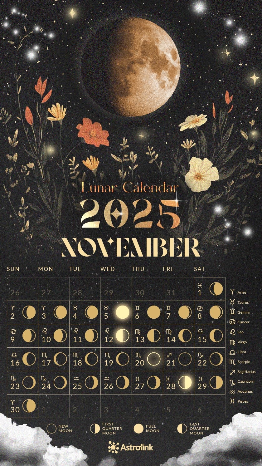 Lunar Calendar 2025 Dates And Moon Phases In Each Sign