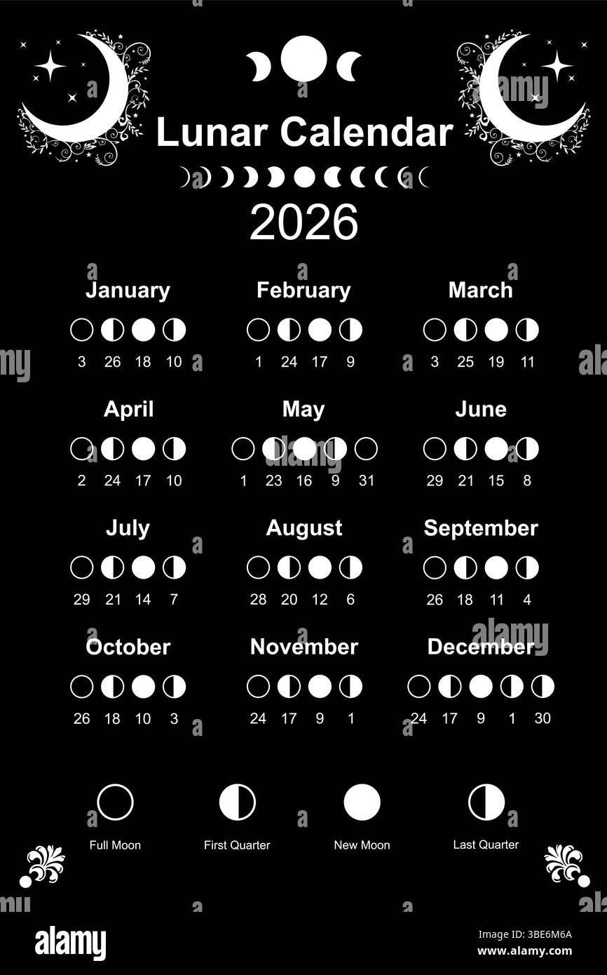 Full Moon Calendar 2026 Printable