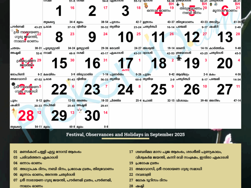 Malayalam Calendar 2025 September