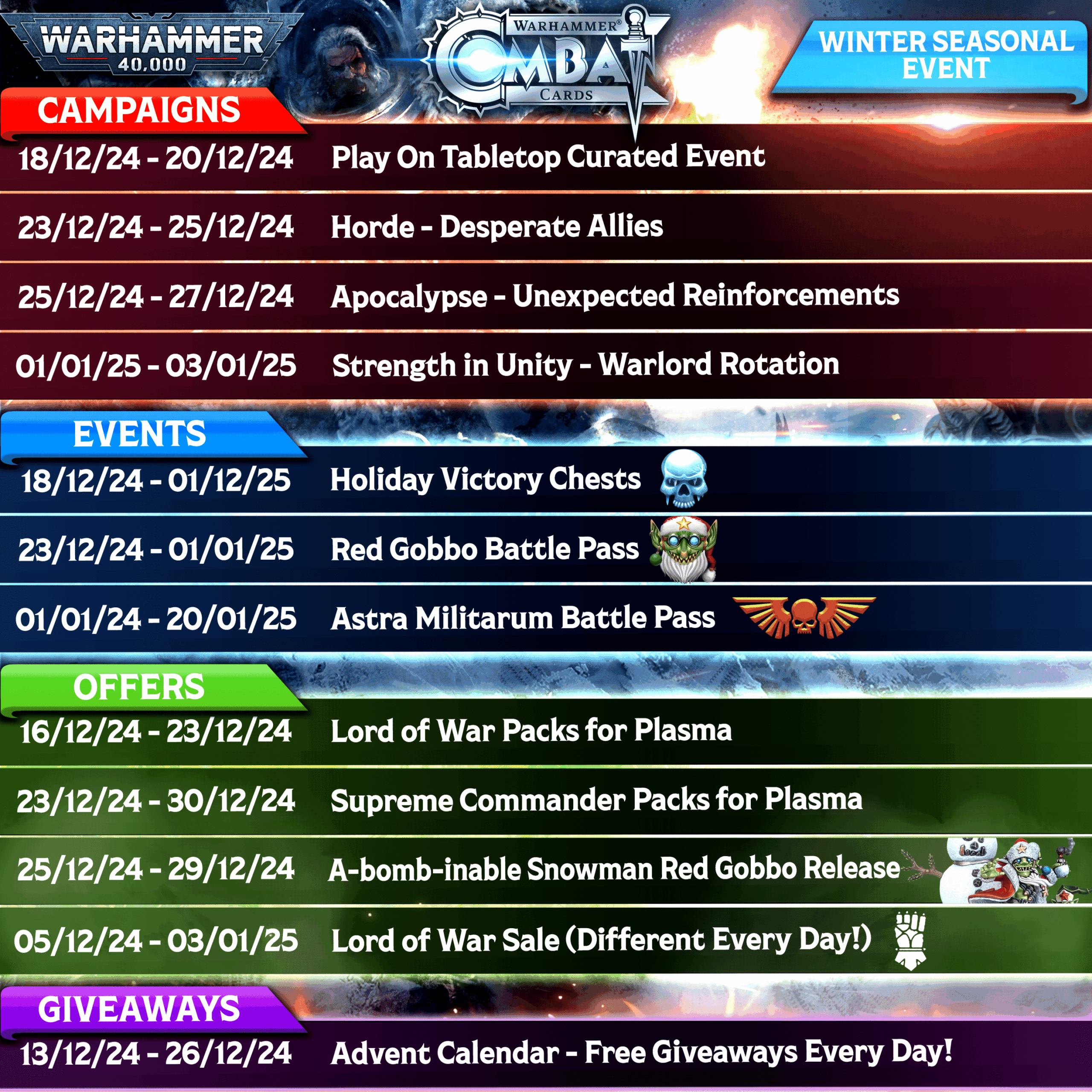 Merry Grotmas 2024 Warhammer Combat Cards