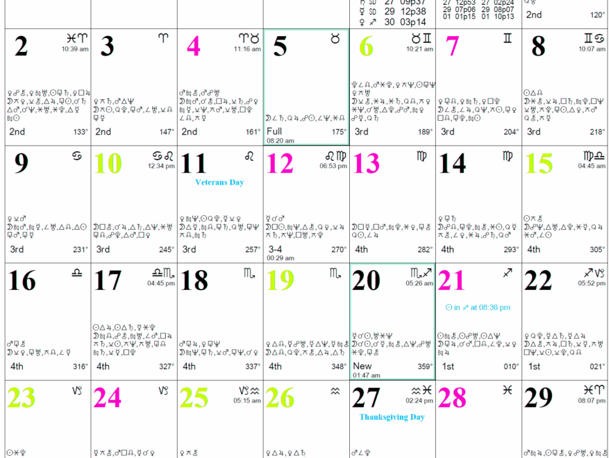 Monthly Astro Calendars Cafe Astrology