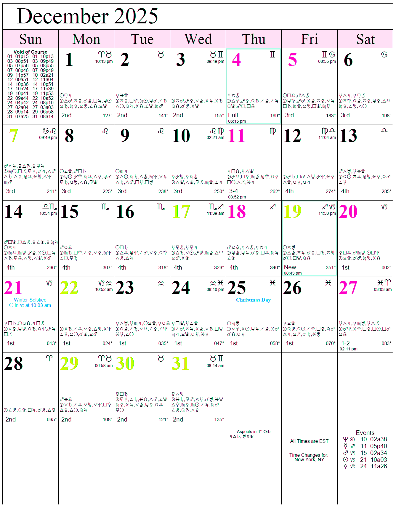 Monthly Astro Calendars Cafe Astrology 