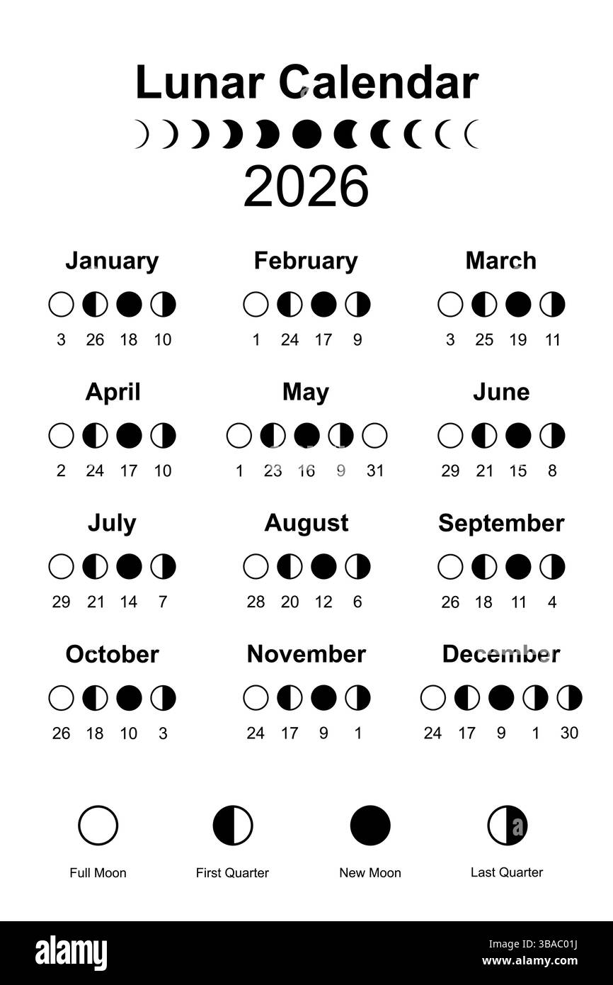 Moon Calendar 2026 And Moon Phases Lunar Phases Schedule And Cycles Poster Template Design Printable In Black And White Color Vector Illustration Stock Vector Image Art Alamy