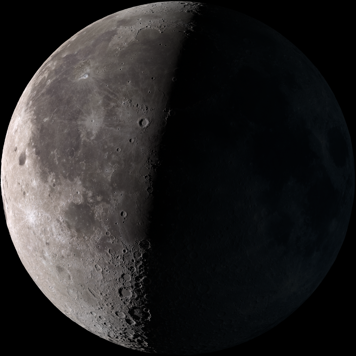 October 2025 Moon Phase Calendar
