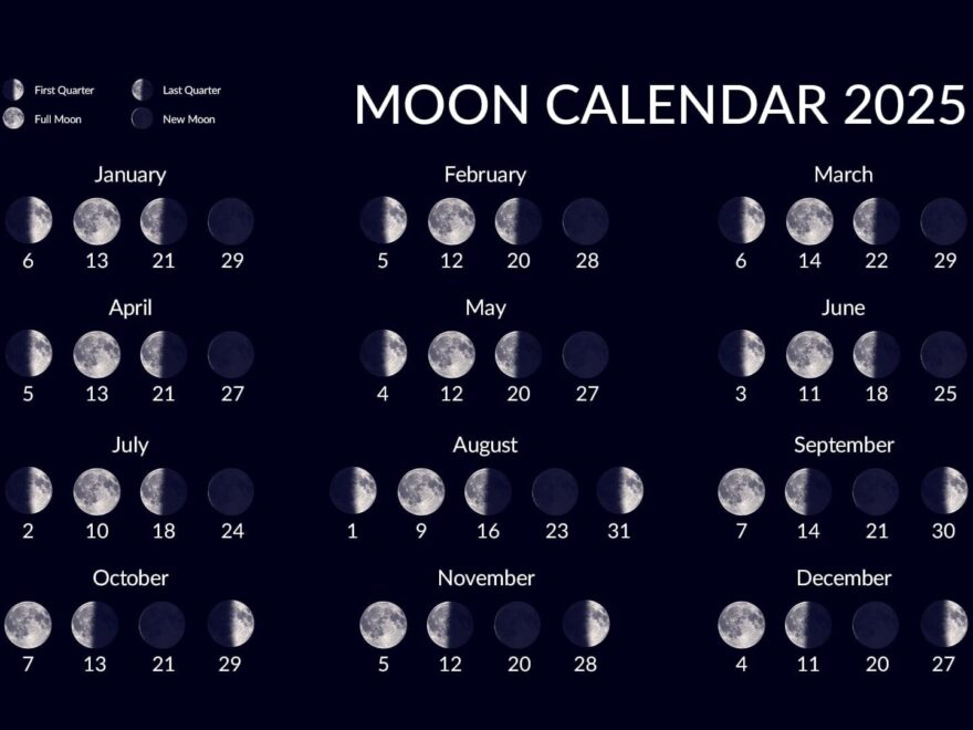 Moon Phases Calculator Moon Calendar Moon Phase Today Moon Age Lunar Calendar Star Walk