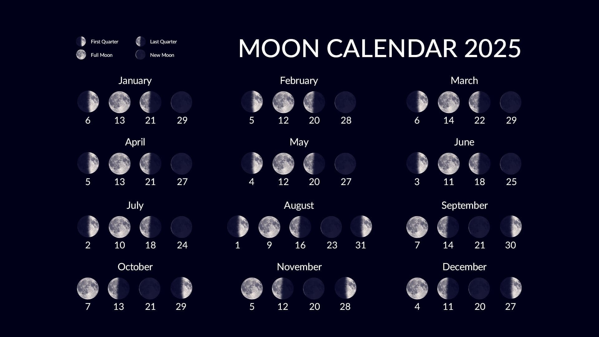 Moon Phases Calculator Moon Calendar Moon Phase Today Moon Age Lunar Calendar Star Walk