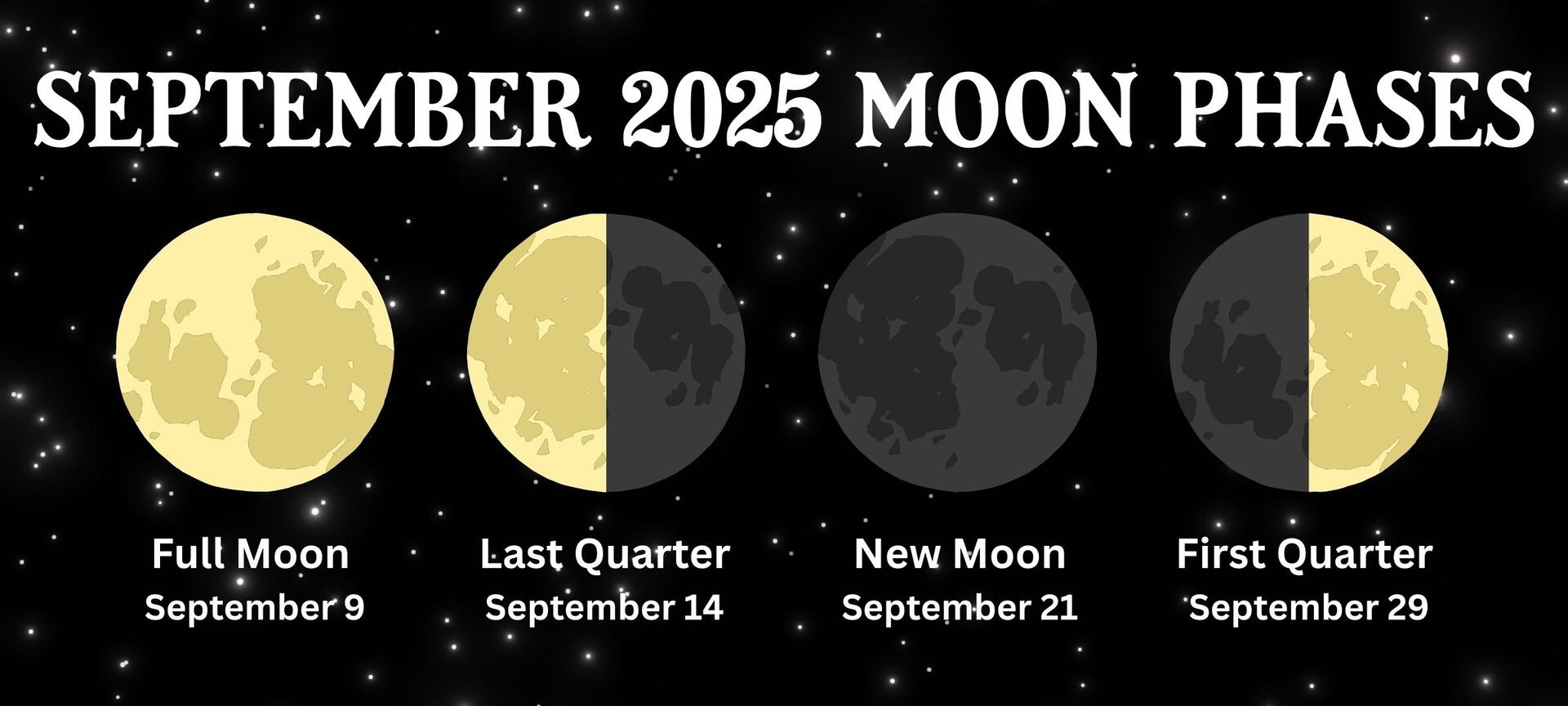 Moon Calendar September 2025