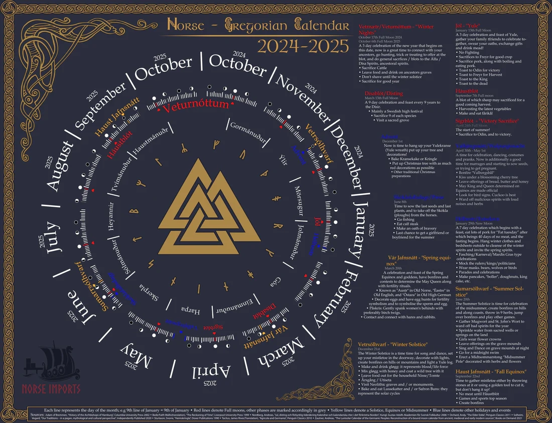 August 2026 Gregorian Calendar Illuminati