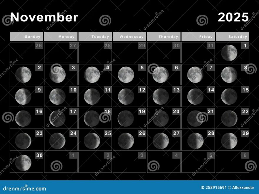 November 2025 Lunar Calendar Moon Cycles Stock Illustration Illustration Of Galaxy Annual 258915691