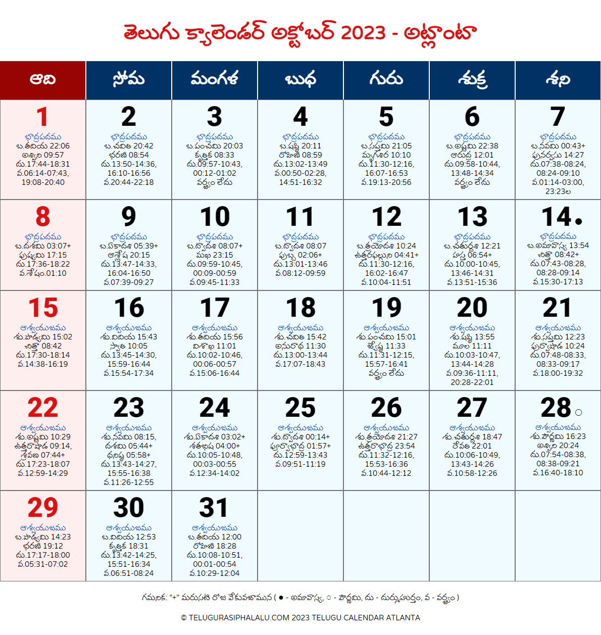 October 2023 Atlanta Telugu Calendar TELUGU RASI PHALALU