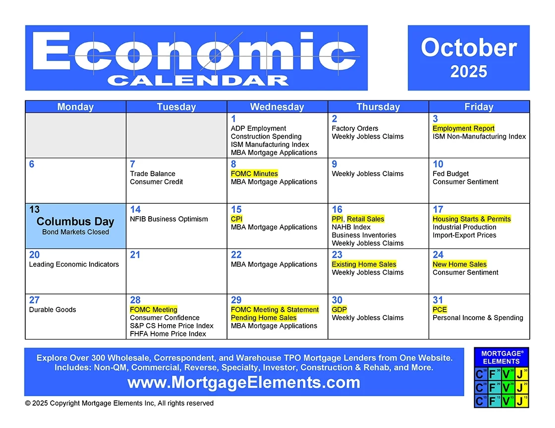 October 2025 Economic Calendar Mortgage Elements 