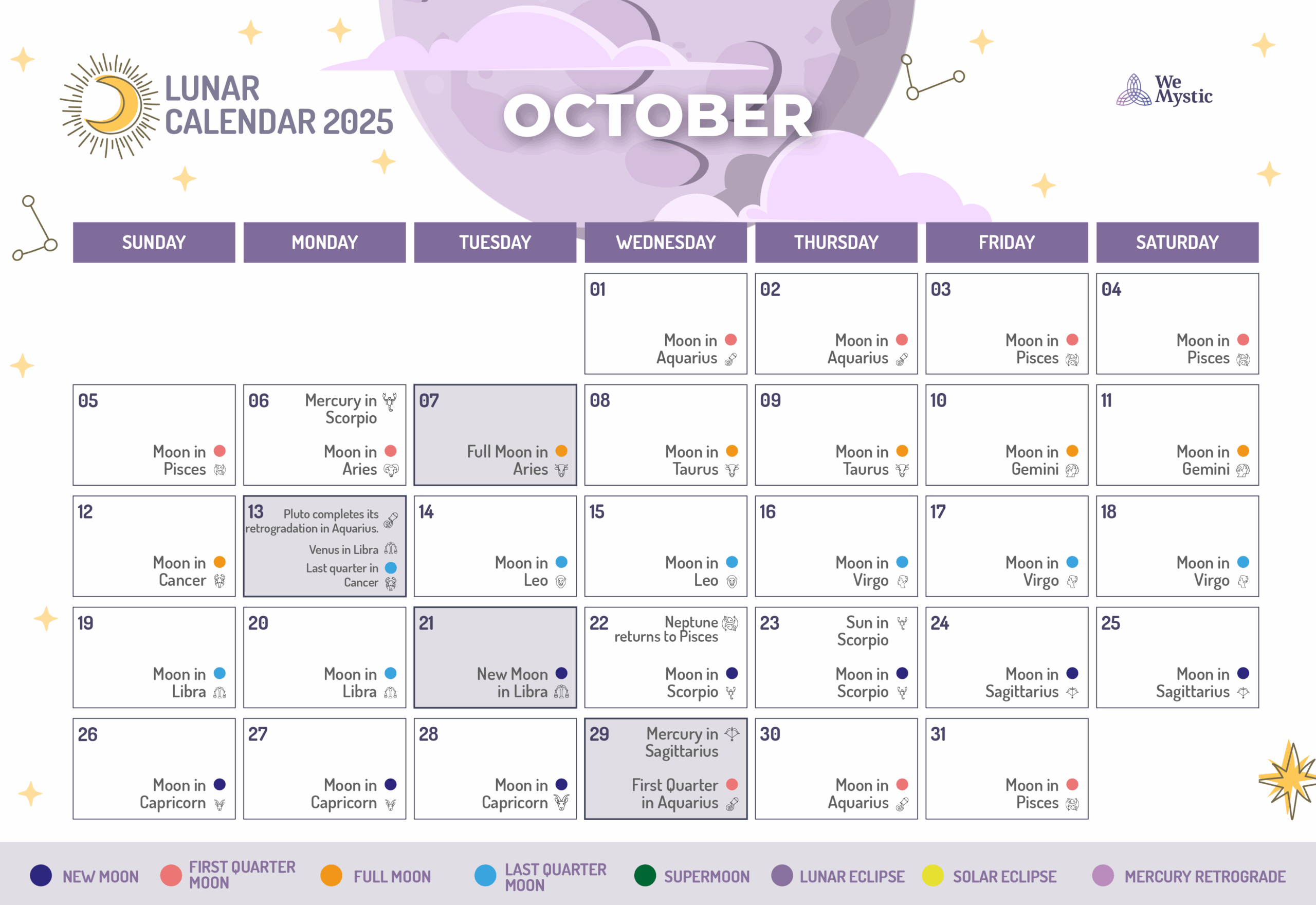 October Moon Phases 2025 Learn More In This Article WeMystic