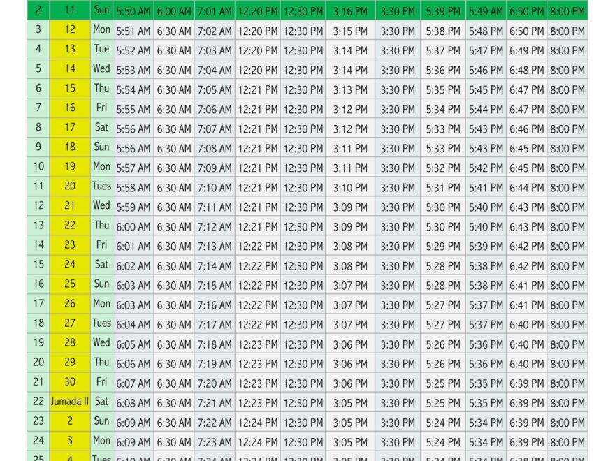Prayers And Jumu ah Muslim Community Of Knoxville