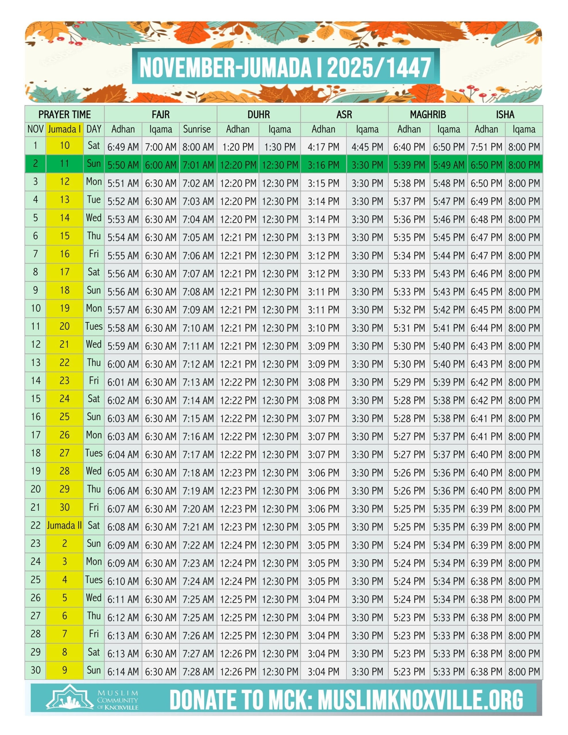 Prayers And Jumu ah Muslim Community Of Knoxville