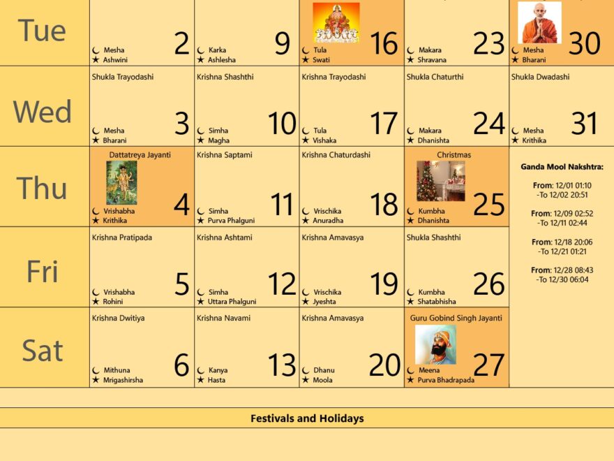 Rgyan Important Dates In December 2025 Indian Lunar Calendar Shubh Muhurats