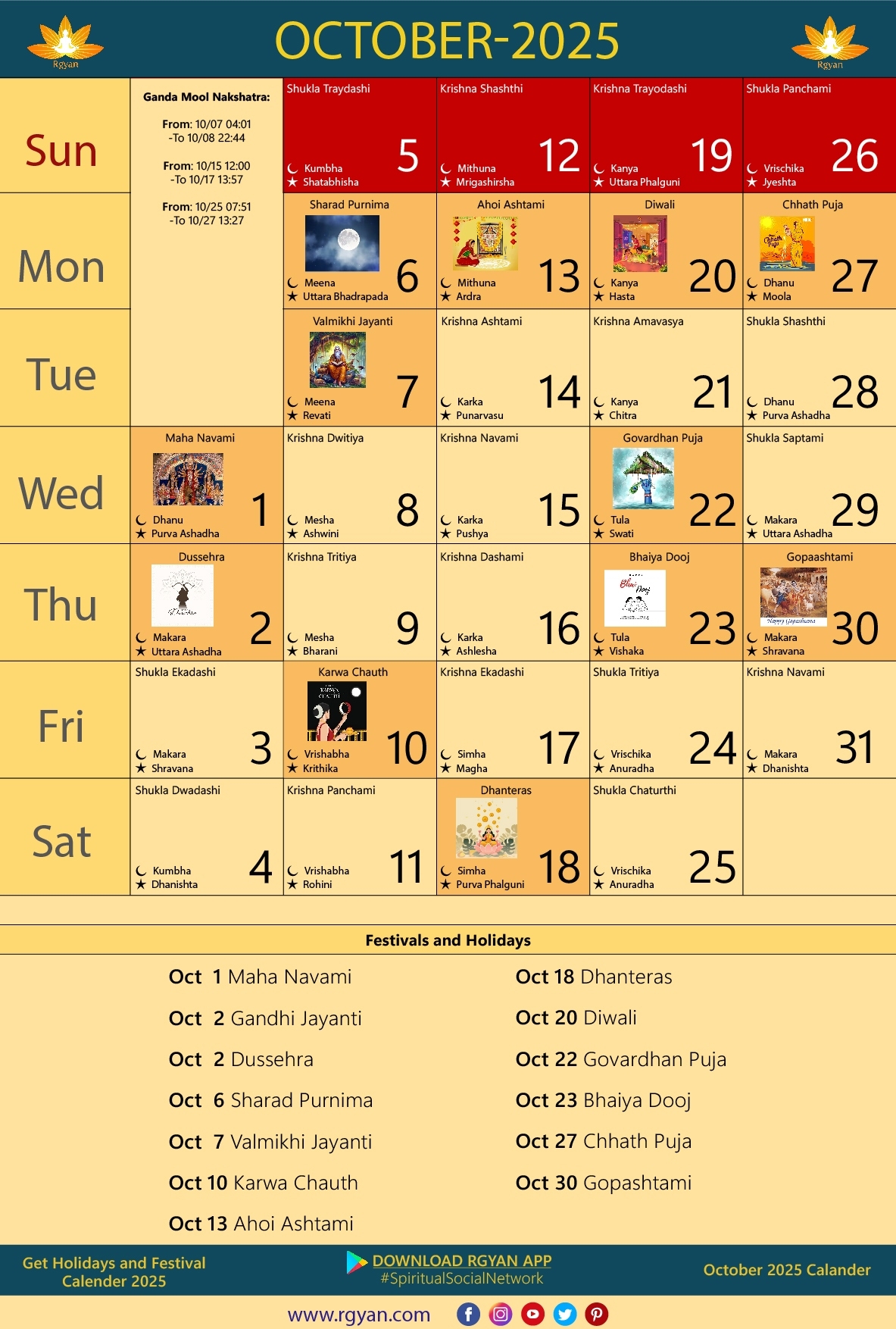 Rgyan Important Dates In October 2025 Indian Lunar Calendar Shubh Muhurats