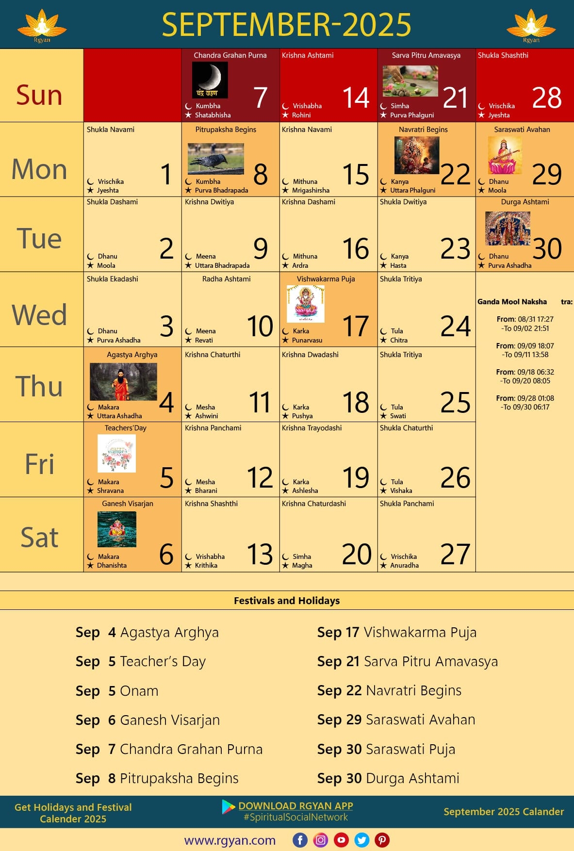 Hindu Calendar September 2025