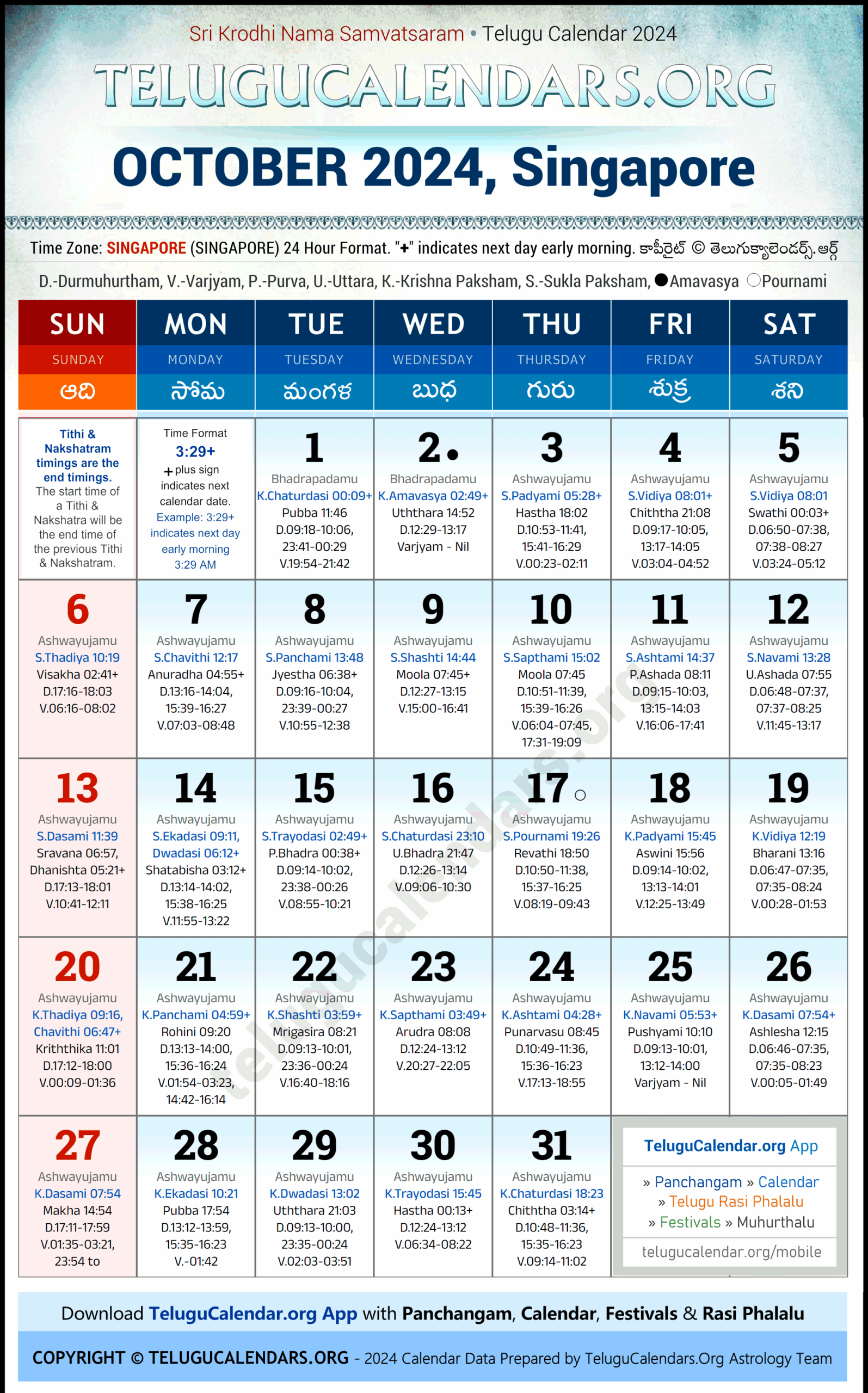 Telugu Calendar October 2025 Usa