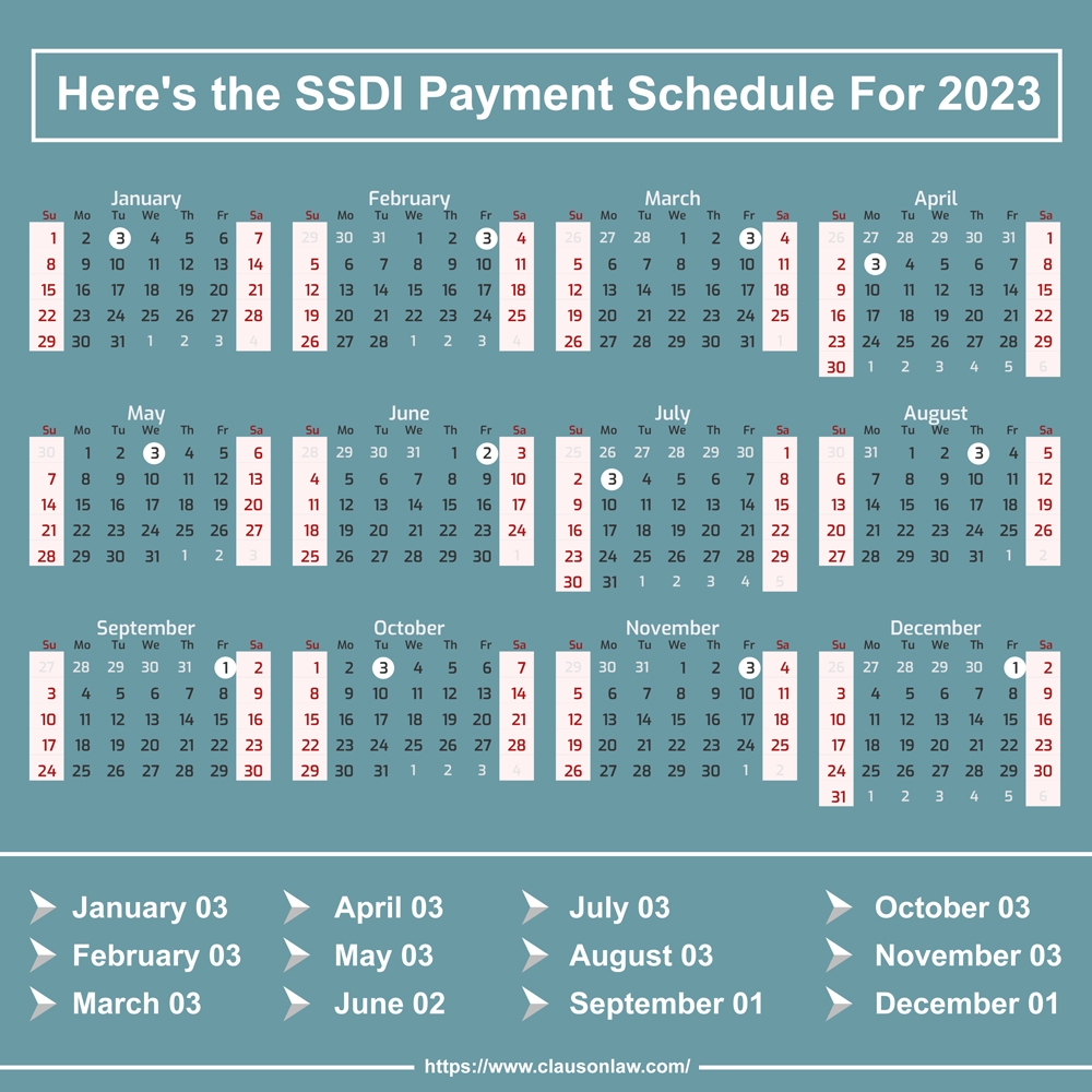 Social Security SSI SSDI Benefit Payments Schedule 2023