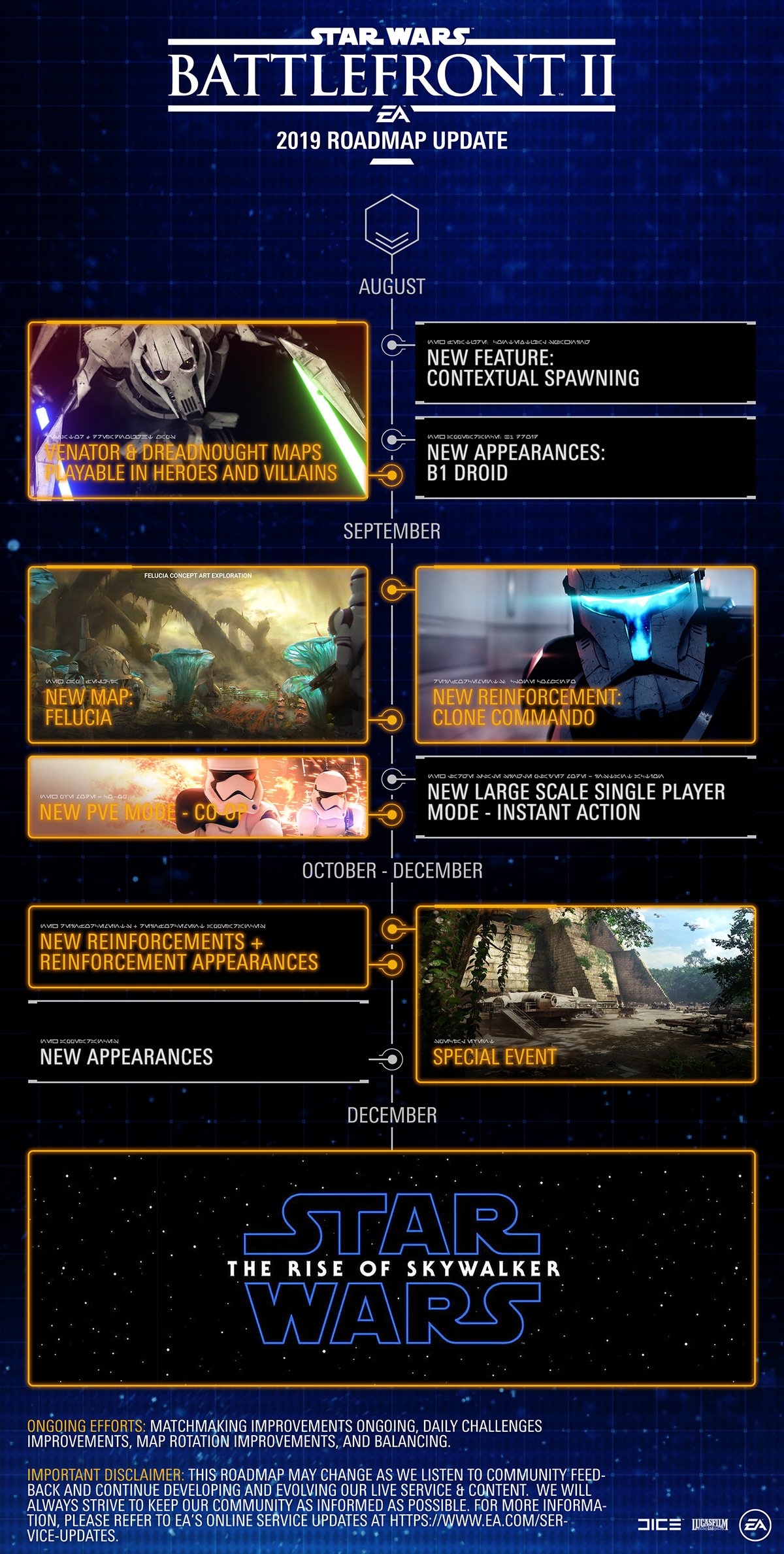 Star Wars Battlefront 2 Roadmap Includes Rise Of Skywalker Content Shacknews