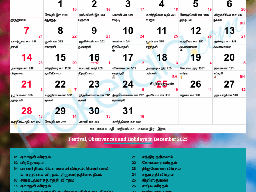 Tamil Calendar 2025 December