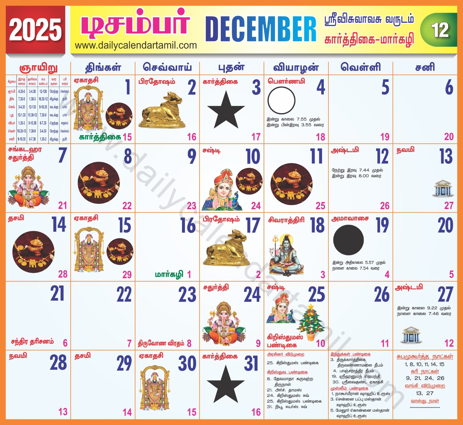 Tamil Calendar 2025 December