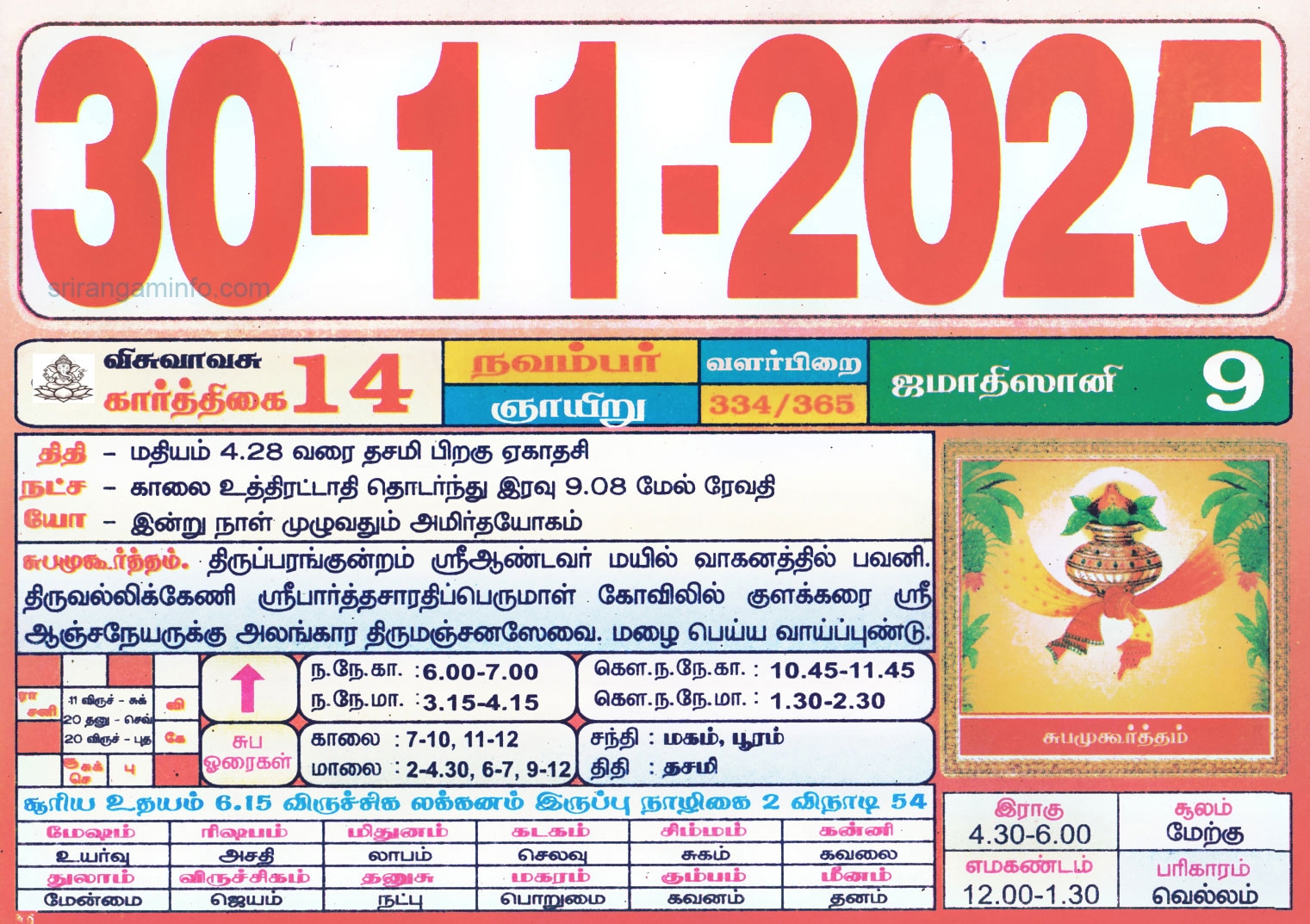November Tamil Calendar 2025