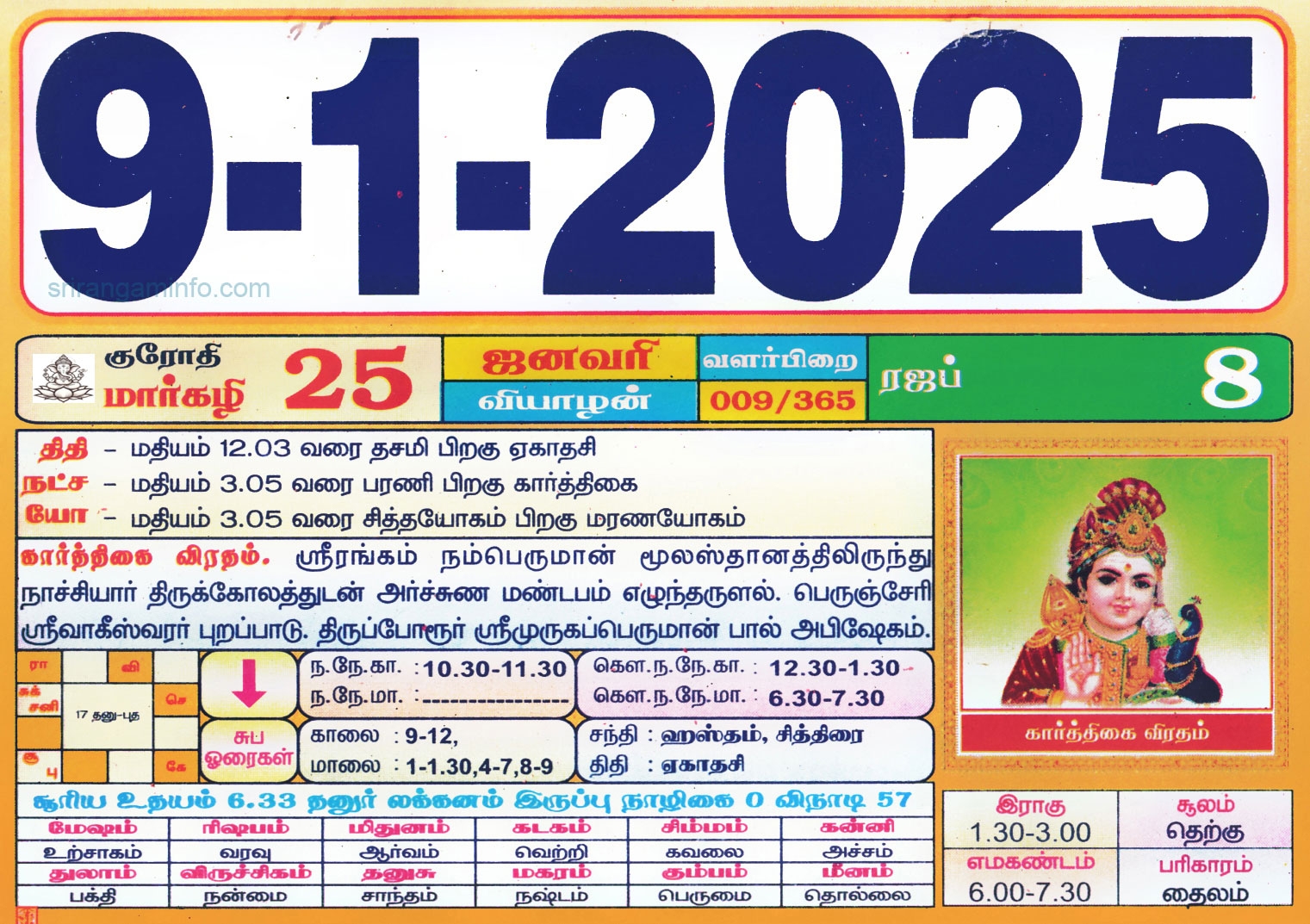 Tamil Daily Calendar 2025 Tamil Calendar 2025 Nalla Neram 
