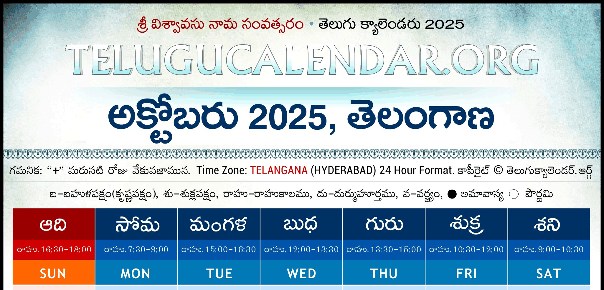 Telugu Calendar October 2025