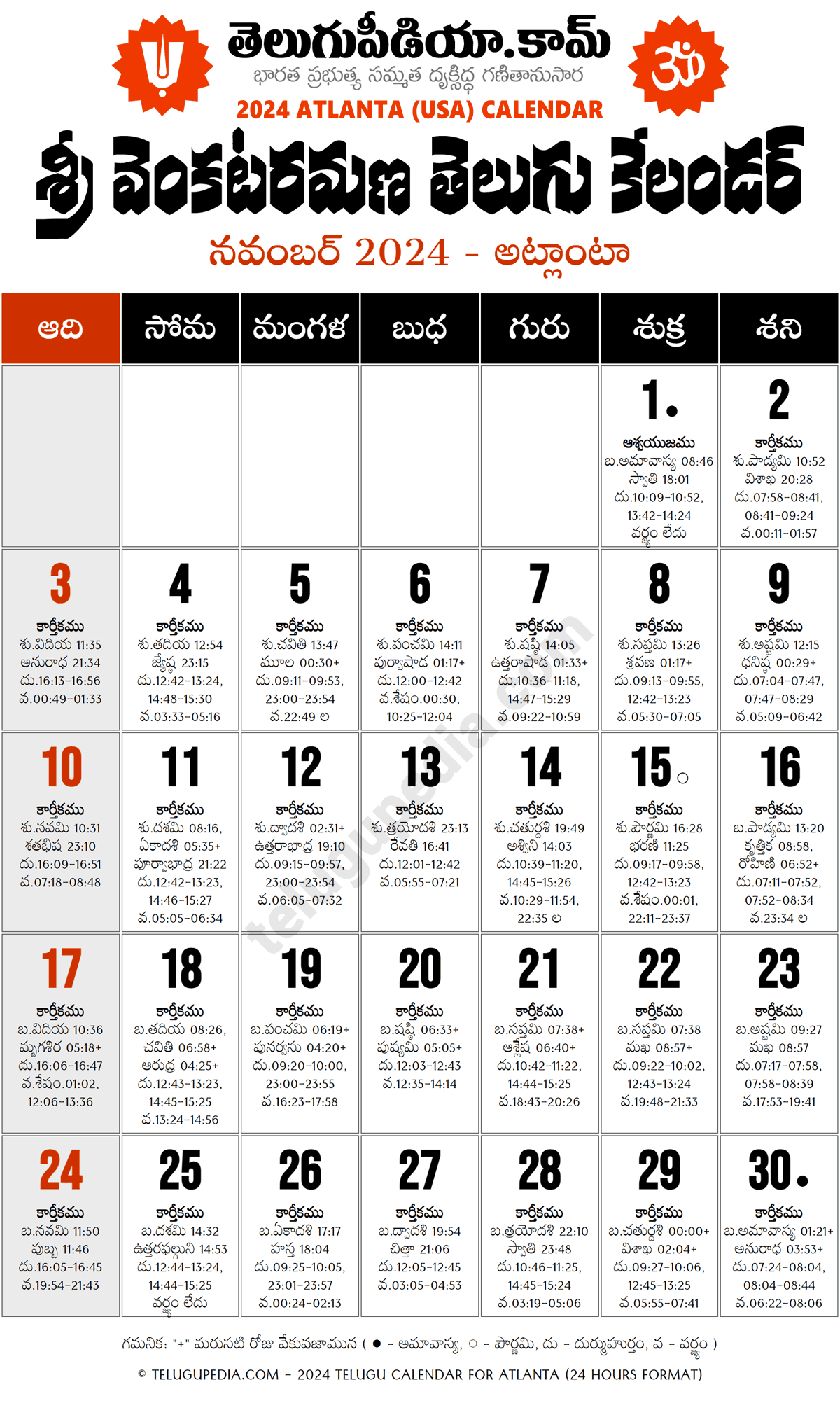 November Telugu Calendar 2025