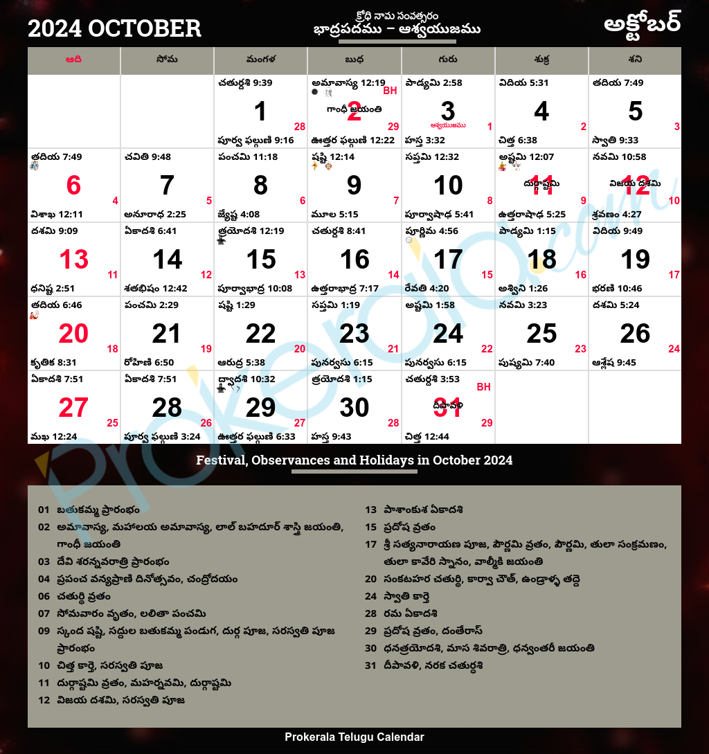 Telugu Calendar 2024 October