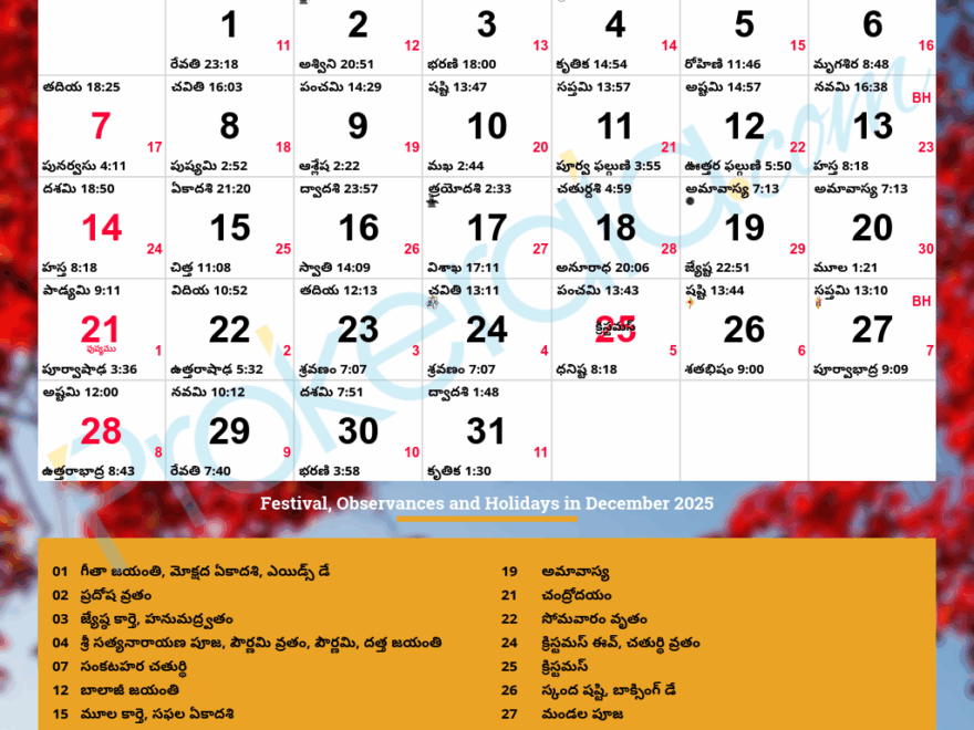 Telugu Calendar 2025 December