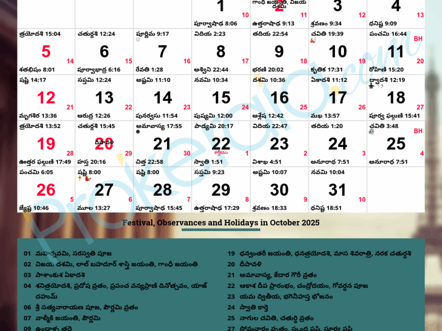 Telugu Calendar 2025 October
