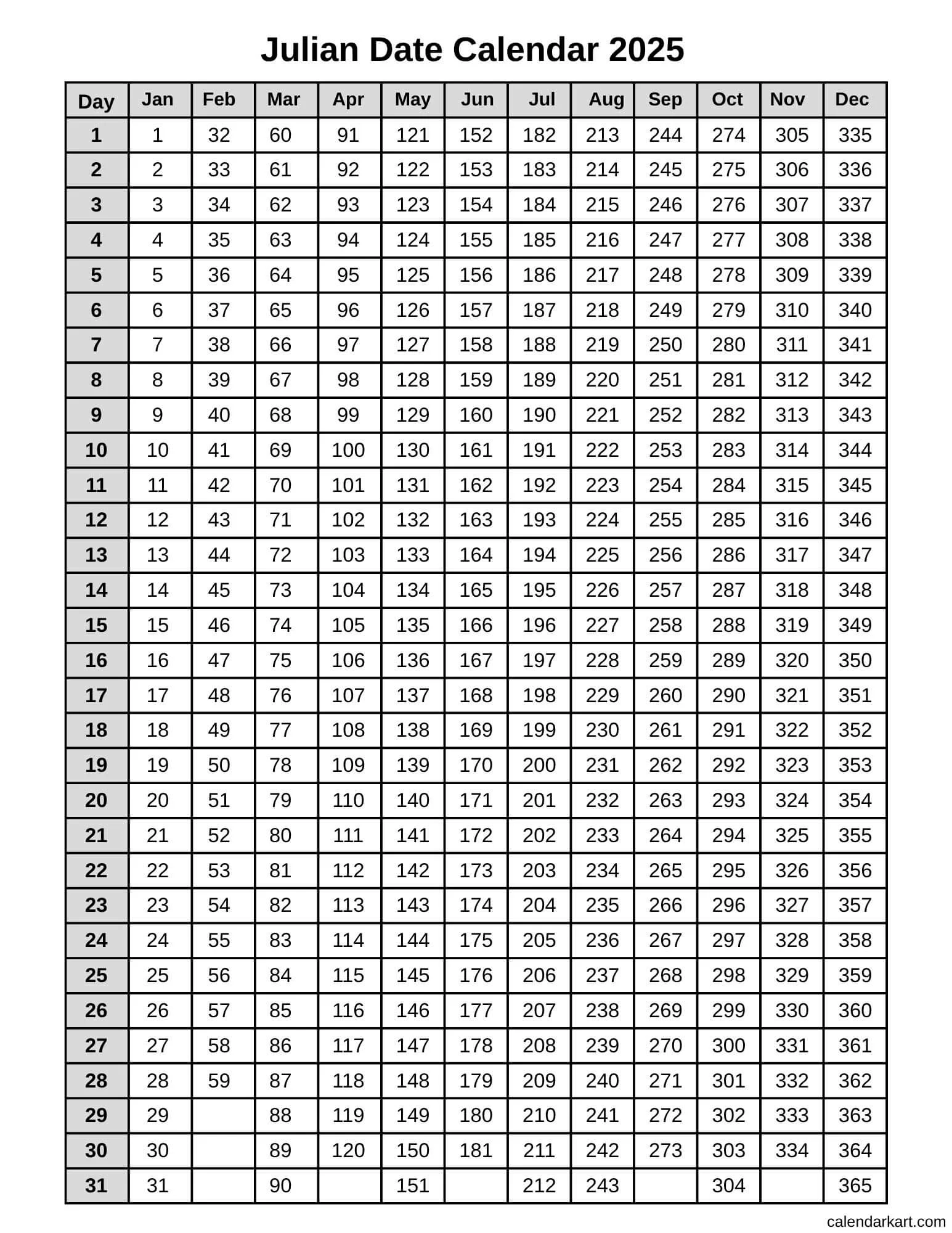 Gregorian Calendar 2026 Convert To Julian