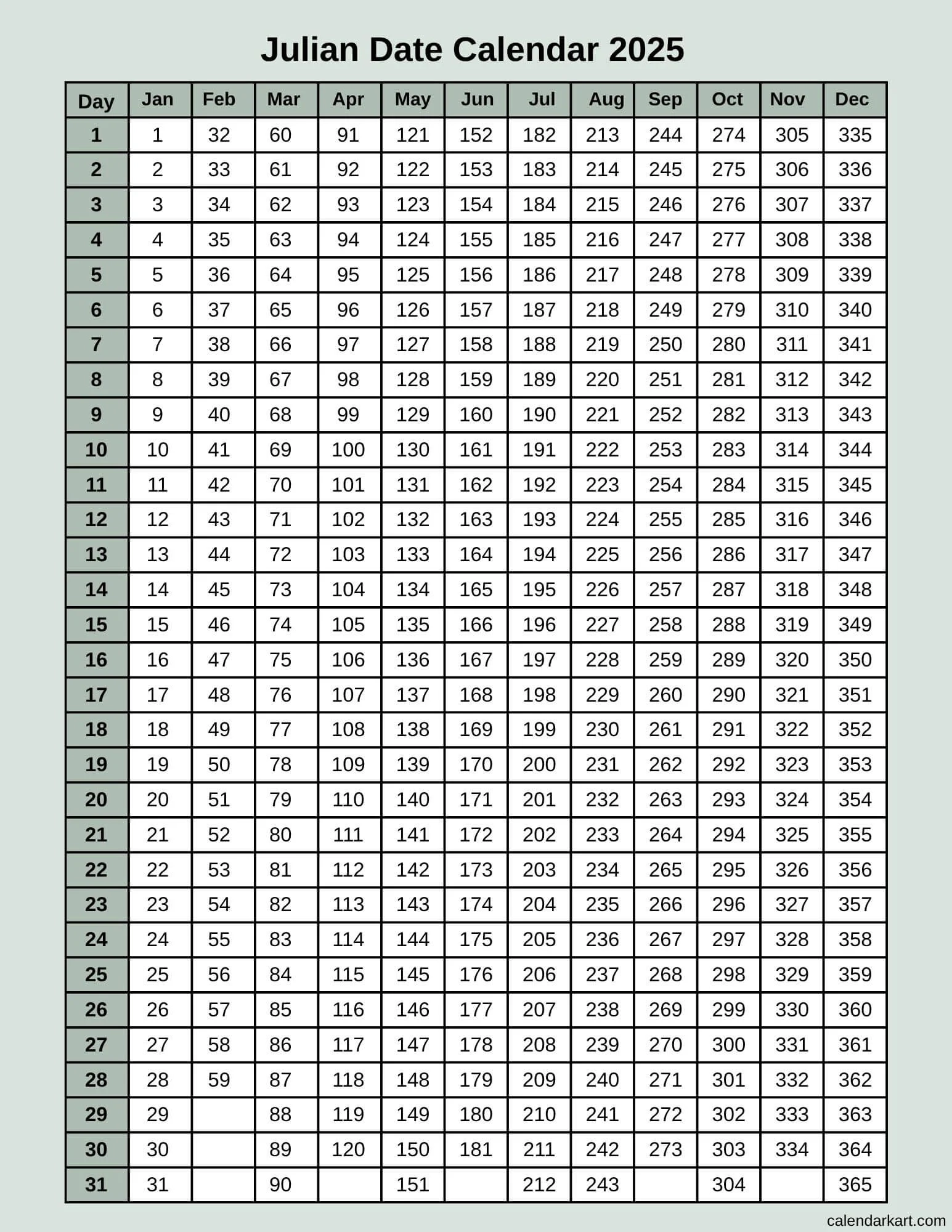 Julian Calendar Converter 2026