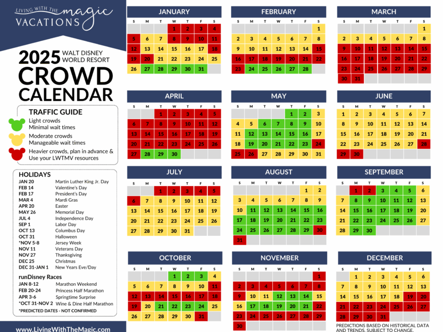 Walt Disney World 2025 Crowd Predictions And Tips