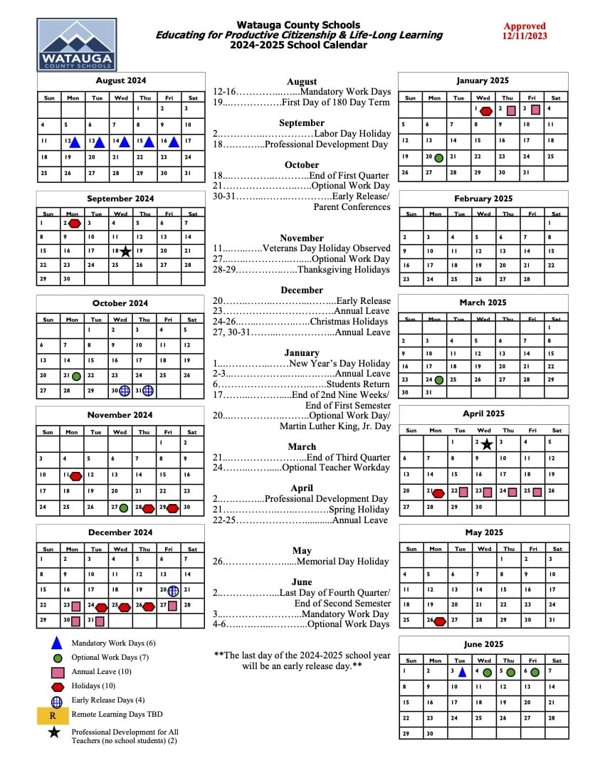 Watauga County Schools Last Day For The 2023 2024 Year Is Tuesday WataugaOnline