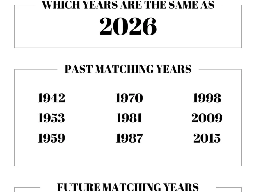 What Calendar Can I Reuse For 2026 What Year Is The Same As 2026