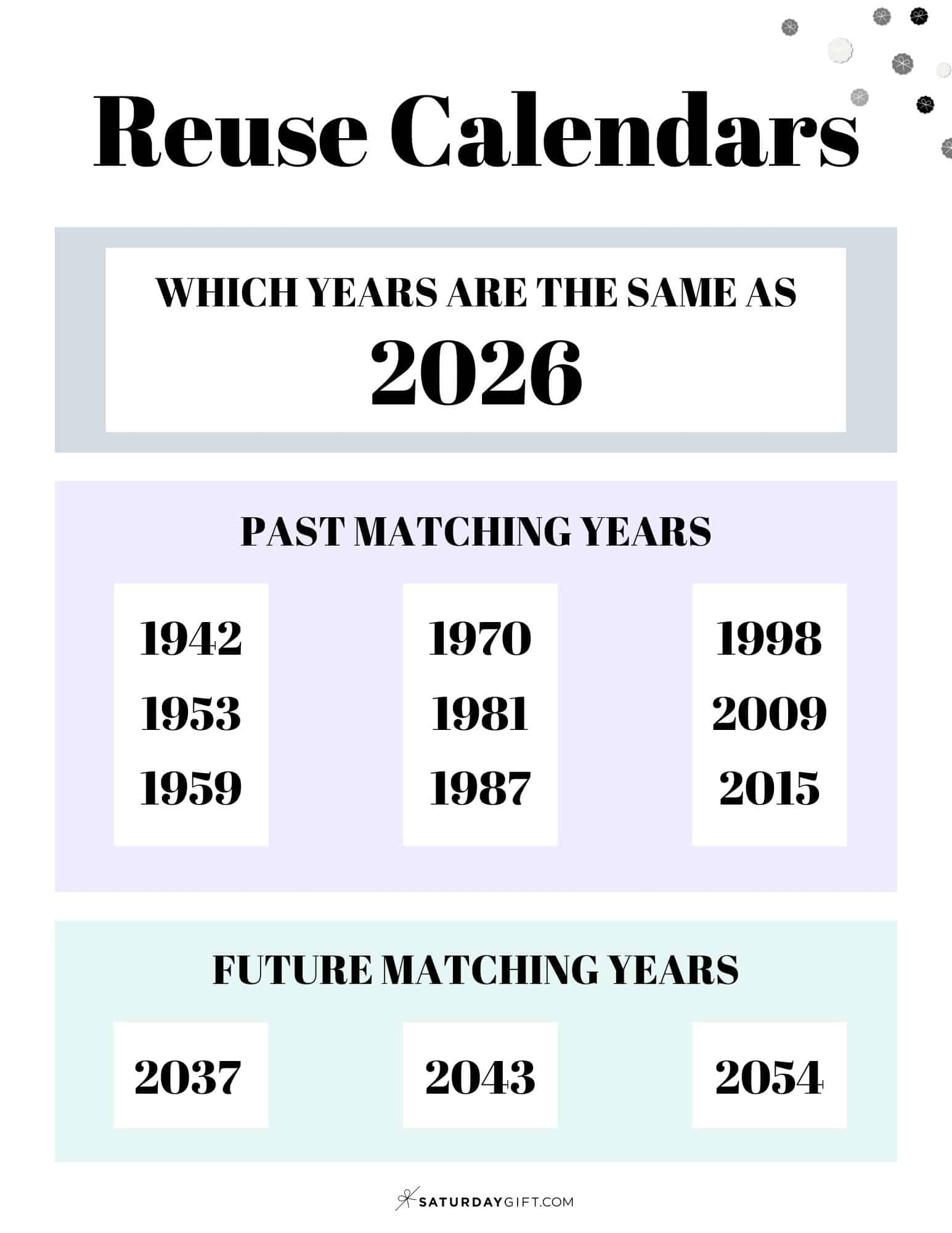 What Calendar Can I Reuse For 2026 What Year Is The Same As 2026 