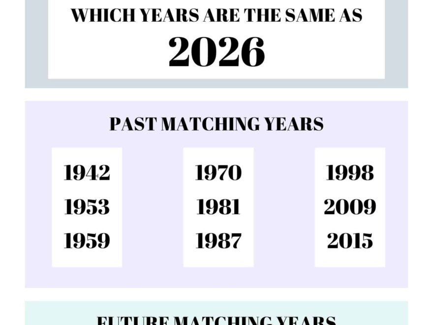 What Calendar Can I Reuse For 2026 What Year Is The Same As 2026