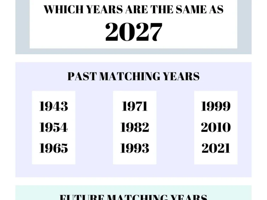 What Calendar Can I Reuse For 2027 What Year Is The Same As 2027
